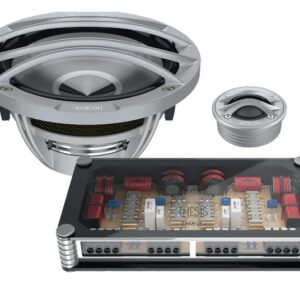 KIT AUDISON THESIS TH K2 II P CORO