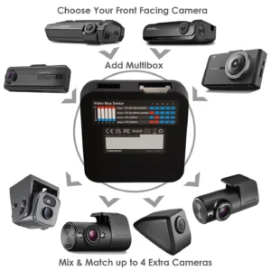 SISTEMA CAMARAS 360 TW-ComboQ200